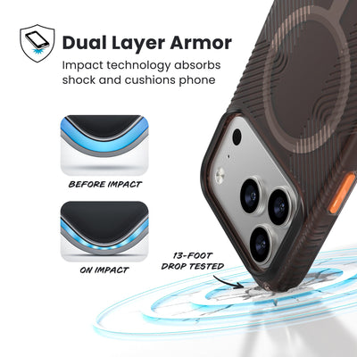 A corner of the case impacts the ground - a diagram shows interior cushion of phone before impact and on impact. Text reads Dual Layer Armor: Impact technology absorbs shock and cushions phone; 13-foot drop tested#color_luxury-shade-matte-orange