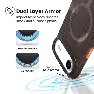 A corner of the case impacts the ground - a diagram shows interior cushion of phone before impact and on impact. Text reads Dual Layer Armor: Impact technology absorbs shock and cushions phone; 13-foot drop tested#color_luxury-shade-matte-orange