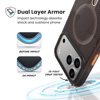 A corner of the case impacts the ground - a diagram shows interior cushion of phone before impact and on impact. Text reads Dual Layer Armor: Impact technology absorbs shock and cushions phone; 13-foot drop tested#color_luxury-shade-matte-orange