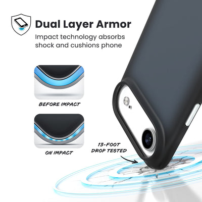 A corner of the case impacts the ground - a diagram shows interior cushion of phone before impact and on impact. Text reads Dual Layer Armor: Impact technology absorbs shock and cushions phone; 13-foot drop tested#color_black-fade-slate-grey-white