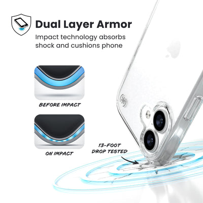 A corner of the case impacts the ground - a diagram shows interior cushion of phone before impact and on impact. Text reads Dual Layer Armor: Impact technology absorbs shock and cushions phone; 13-foot drop tested#color_clear