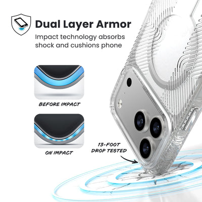 A corner of the case impacts the ground - a diagram shows interior cushion of phone before impact and on impact. Text reads Dual Layer Armor: Impact technology absorbs shock and cushions phone; 13-foot drop tested#color_clear-silver