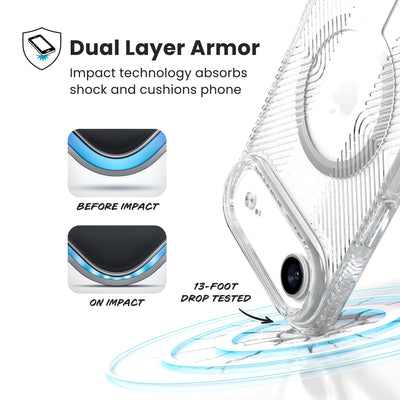 A corner of the case impacts the ground - a diagram shows interior cushion of phone before impact and on impact. Text reads Dual Layer Armor: Impact technology absorbs shock and cushions phone; 13-foot drop tested#color_clear-silver
