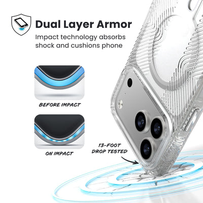A corner of the case impacts the ground - a diagram shows interior cushion of phone before impact and on impact. Text reads Dual Layer Armor: Impact technology absorbs shock and cushions phone; 13-foot drop tested#color_clear-silver