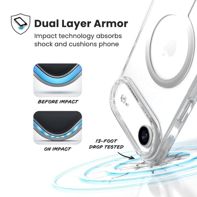 A corner of the case impacts the ground - a diagram shows interior cushion of phone before impact and on impact. Text reads Dual Layer Armor: Impact technology absorbs shock and cushions phone; 13-foot drop tested#color_clear-silver