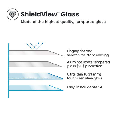 Layers of ShieldView Glass. Text reads ShieldView Glass: made of the highest quality, tempered glass; Fingerprint and scratch resistant coating; Aluminosilicate tempered glass (9H) protection; Ultra-thin (0.33mm) touch-sensitive glass; Easy-install adhesive#color_clear