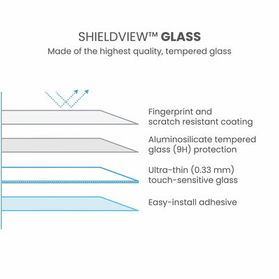 Layers of ShieldView Glass - Fingerprint and scratch resistant coating; Aluminosilicate tempered glass (9H) protection; Ultra-thin (0.33mm) touch-sensitive glass; Easy-install adhesive#color_clear