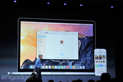 Apple announces powerful upgrades with OS X Yosemite & iOS 8