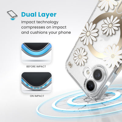 A corner of the case impacts the ground - a diagram shows interior cushion of phone before impact and on impact. Text reads Dual Layer: Impact technology compresses on impact and cushions your phone#color_sunshine-daisies-clear