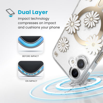 A corner of the case impacts the ground - a diagram shows interior cushion of phone before impact and on impact. Text reads Dual Layer: Impact technology compresses on impact and cushions your phone#color_sunshine-daisies-clear