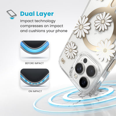 A corner of the case impacts the ground - a diagram shows interior cushion of phone before impact and on impact. Text reads Dual Layer: Impact technology compresses on impact and cushions your phone#color_sunshine-daisies-clear