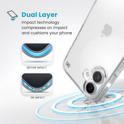 A corner of the case impacts the ground - a diagram shows interior cushion of phone before impact and on impact. Text reads Dual Layer: Impact technology compresses on impact and cushions your phone#color_clear