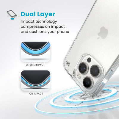 A corner of the case impacts the ground - a diagram shows interior cushion of phone before impact and on impact. Text reads Dual Layer: Impact technology compresses on impact and cushions your phone#color_clear