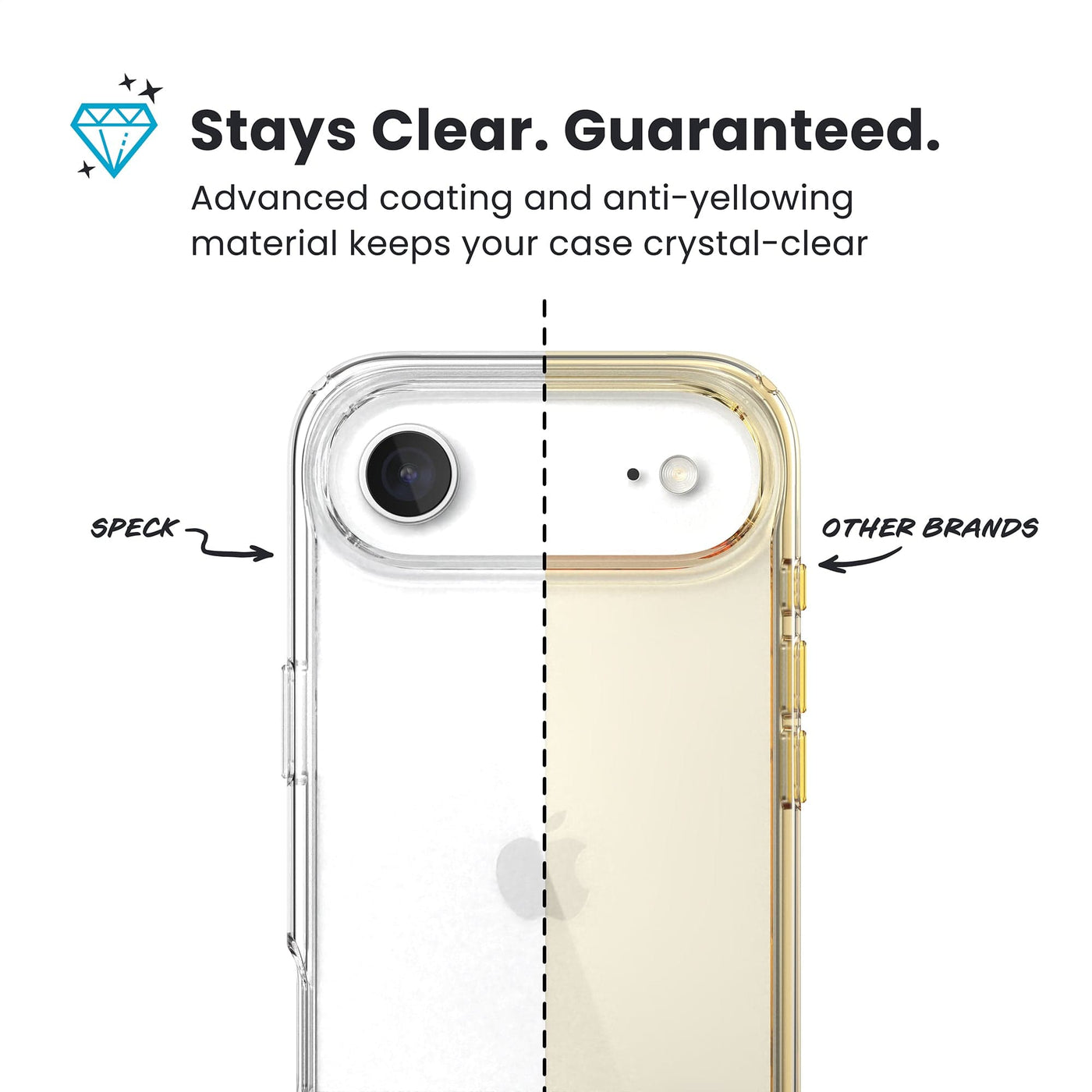 Presidio Perfect-Clear Apple iPhone Air Case Presidio Perfect-Clear Apple iPhone Air Case