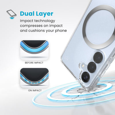 A corner of the case impacts the ground - a diagram shows interior cushion of phone before impact and on impact. Text reads Dual Layer: Impact technology compresses on impact and cushions your phone#color_clear-chrome