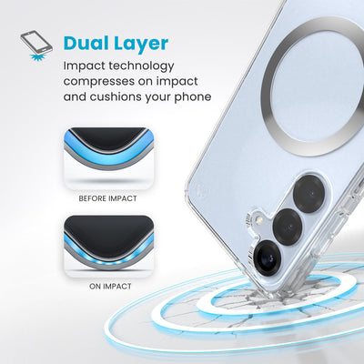 A corner of the case impacts the ground - a diagram shows interior cushion of phone before impact and on impact. Text reads Dual Layer: Impact technology compresses on impact and cushions your phone#color_clear-chrome