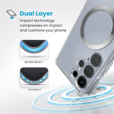 A corner of the case impacts the ground - a diagram shows interior cushion of phone before impact and on impact. Text reads Dual Layer: Impact technology compresses on impact and cushions your phone#color_clear-chrome