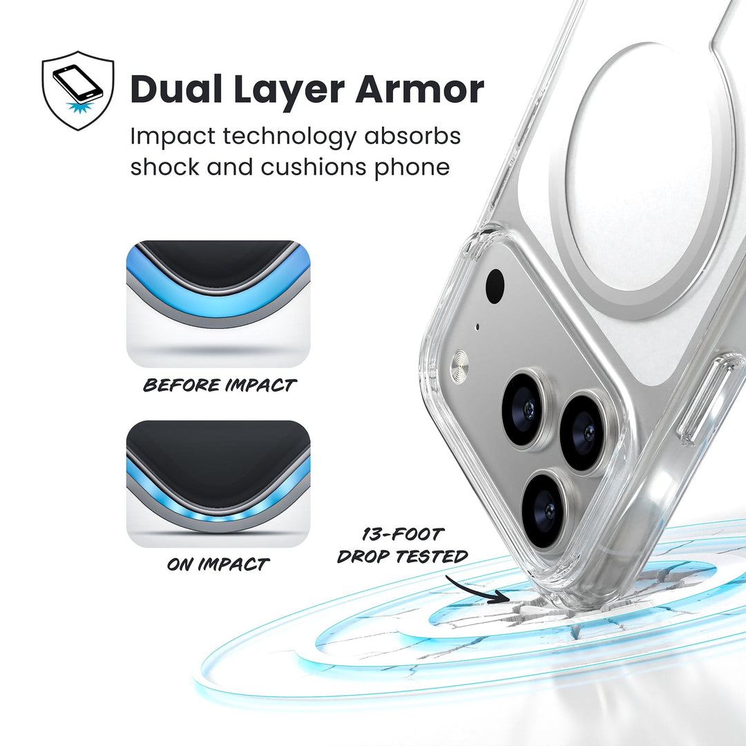 Speck Presidio Perfect-Clear MagSafe Apple iPhone 17 Pro Case Best