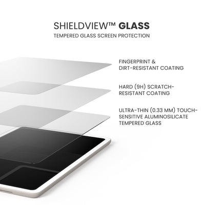 Illustration of layers of ShieldView Glass - ShieldView Glass: tempered glass screen protection; Fingerprint and dirt-resistant coating; Hard (9H) scratch-resistant coating; Ultra-thin (0.33 mm) touch-sensitive aluminosilicate tempered glass