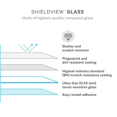 Illustration of layers of ShieldView Glass - ShieldView Glass: made of highest quality, tempered glass; Shatter and scratch resistant; Fingerprint and dirt-resistant coating; Highest industry standard (9H) scratch resistance coating; Ultra-thin (0.33 mm) touch-sensitive glass; Easy-install adhesive.#color_low-blue-light