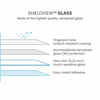 Layers of ShieldView Glass. Text reads ShieldView Glass: made of the highest quality, tempered glass; Fingerprint and scratch resistant coating; Aluminosilicate tempered glass (9H) protection; Ultra-thin (0.33mm) touch-sensitive glass; Easy-install adhesive#color_clear